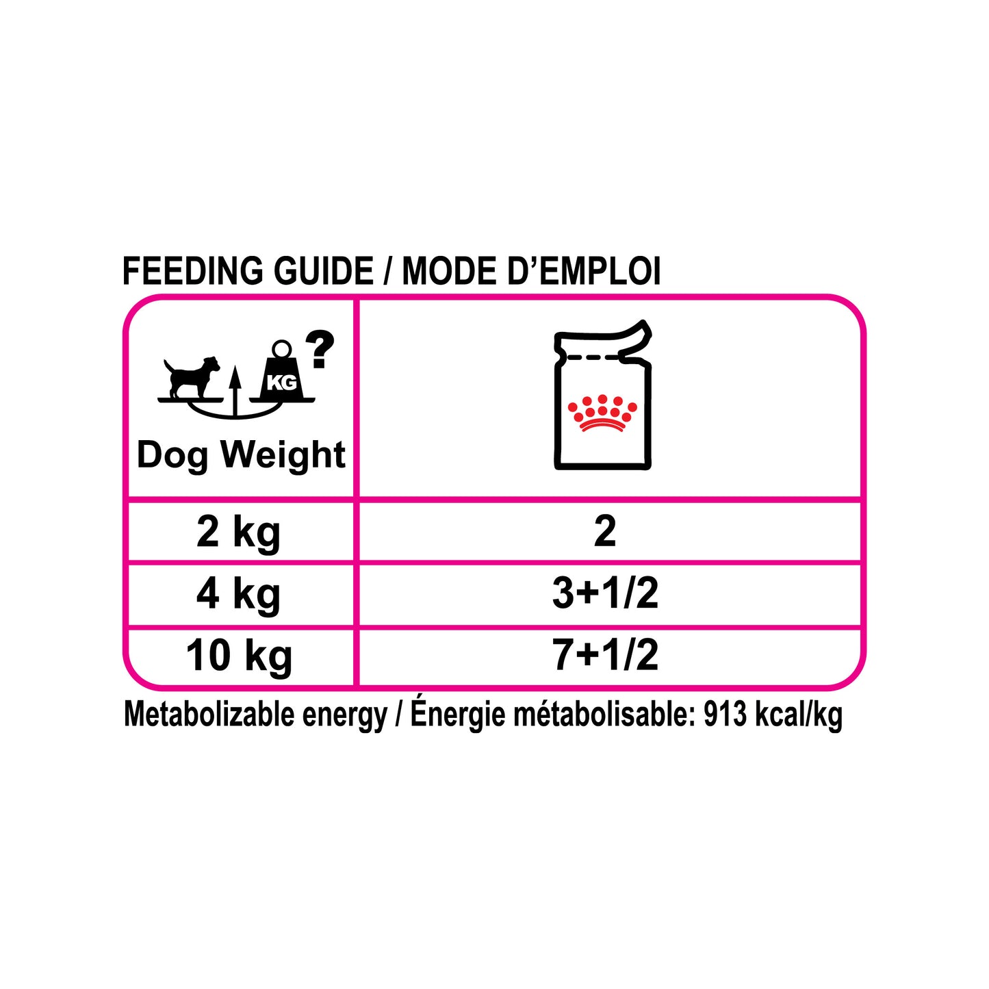 ROYAL CANIN® Exigent Wet
