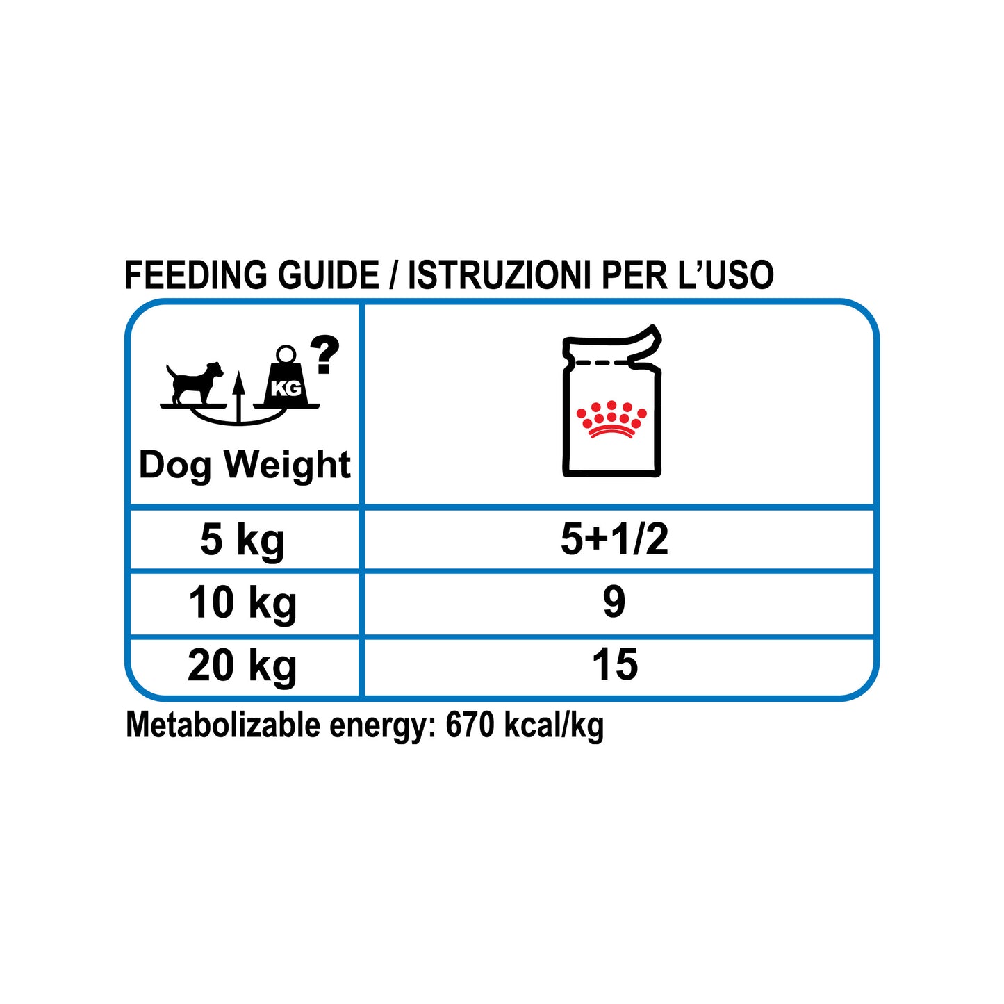 ROYAL CANIN® Light Weight Care Wet