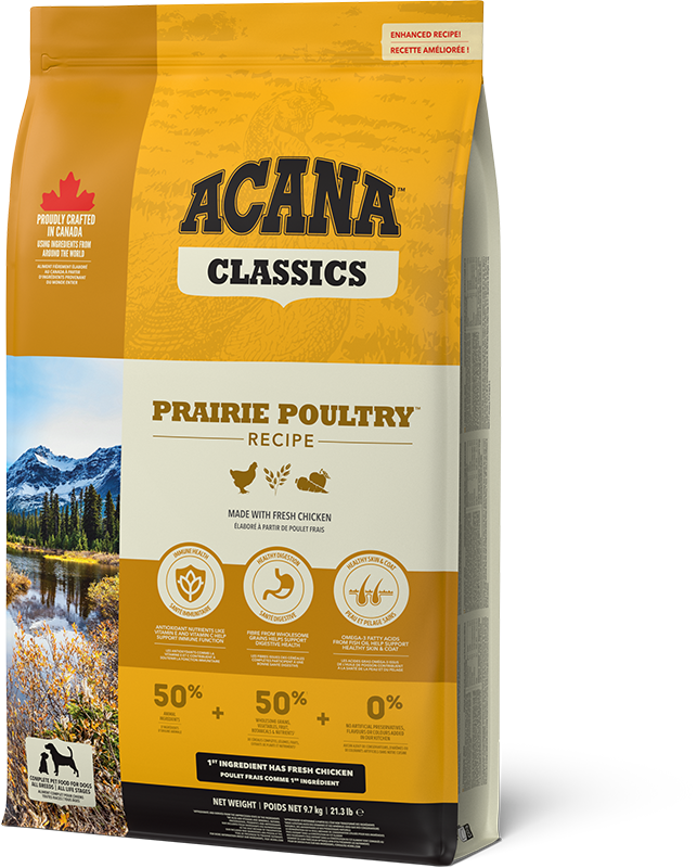 Classics Prairie Poultry Dog Recipe