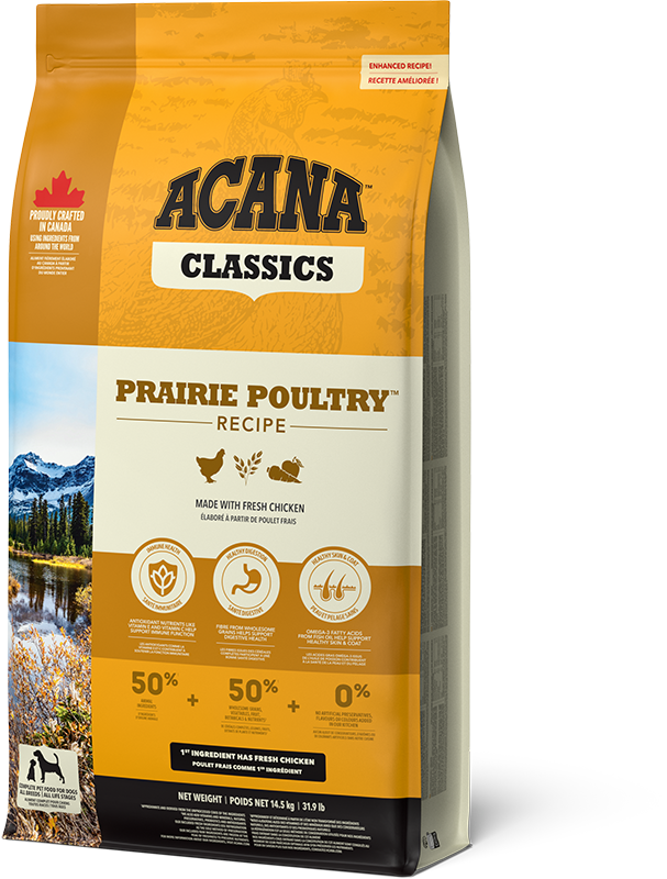 Classics Prairie Poultry Dog Recipe