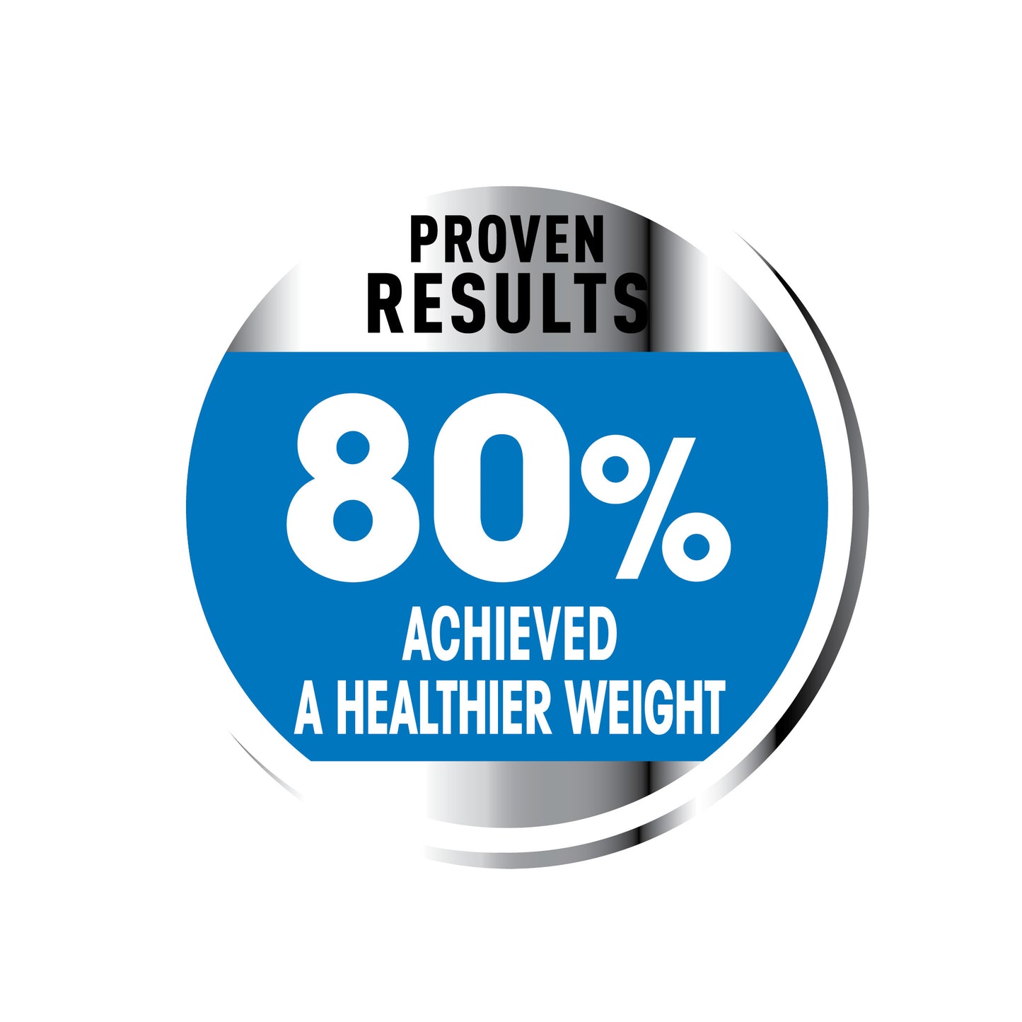 ROYAL CANIN® Medium Light Weight Care