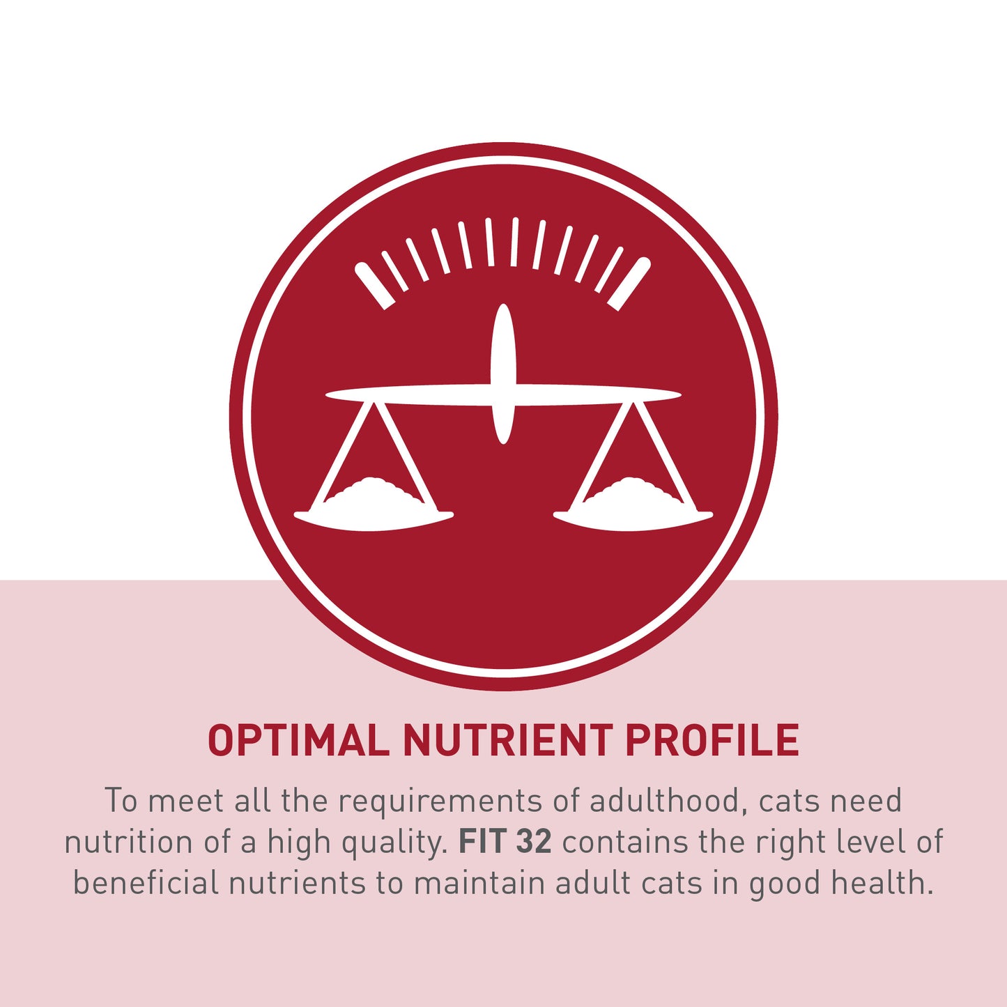 ROYAL CANIN® Fit 32