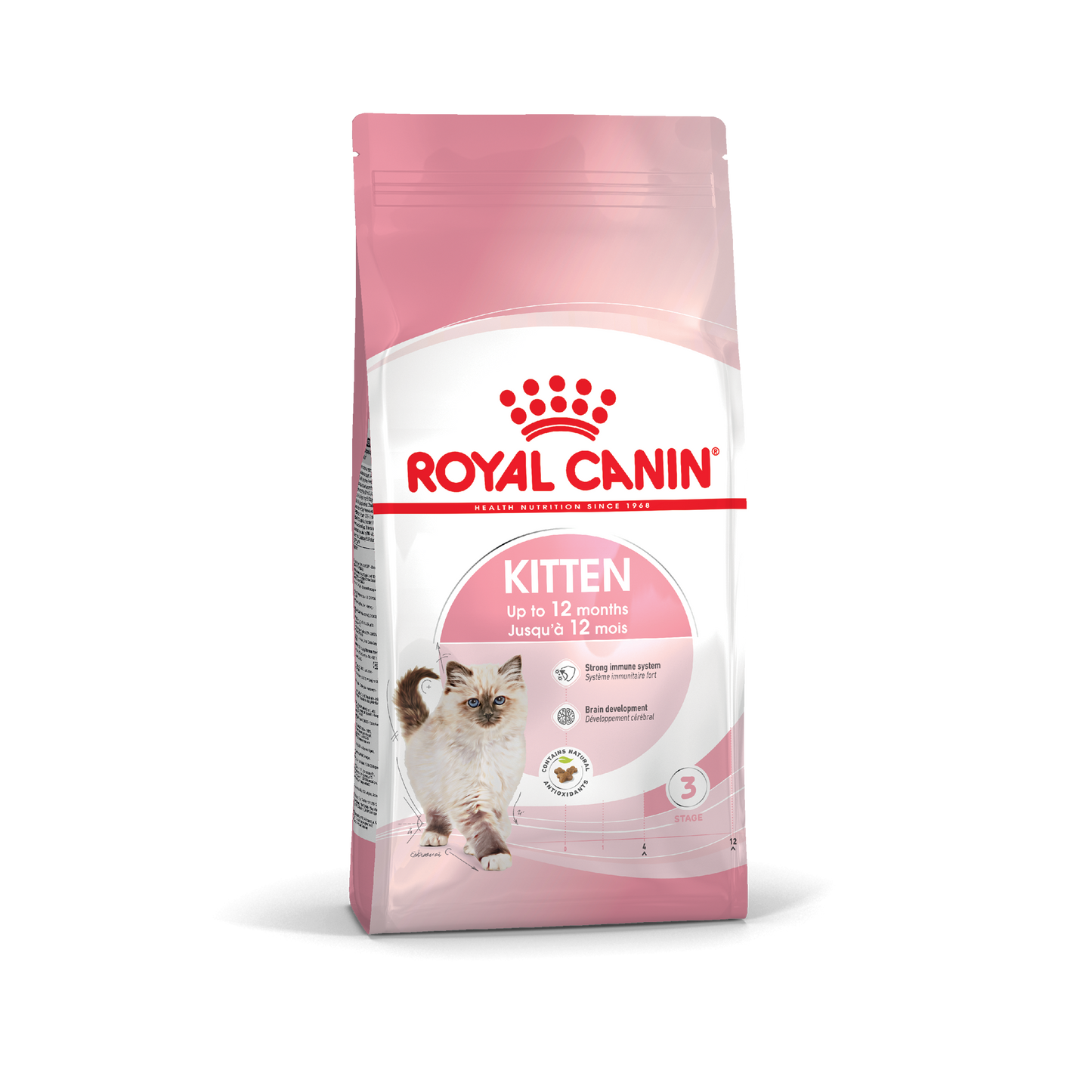 ROYAL CANIN® Sterilised Kitten