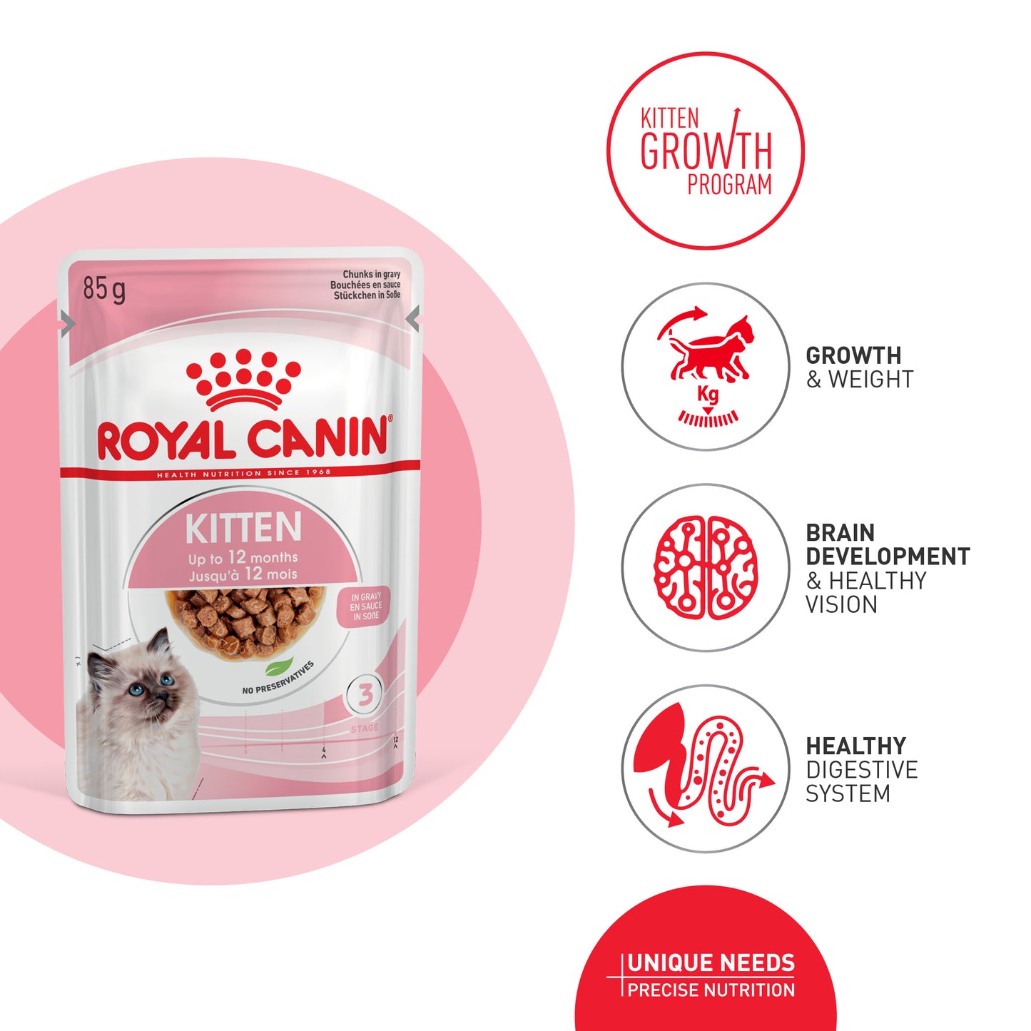 ROYAL CANIN® Kitten in gravy