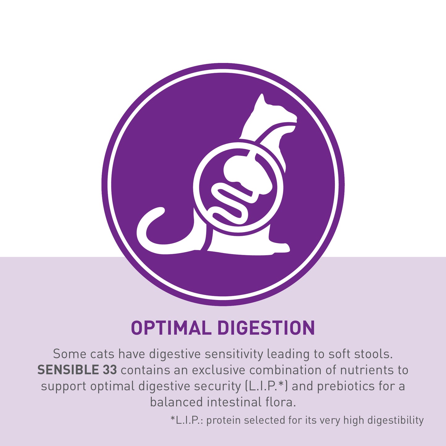 ROYAL CANIN® Sensible 33