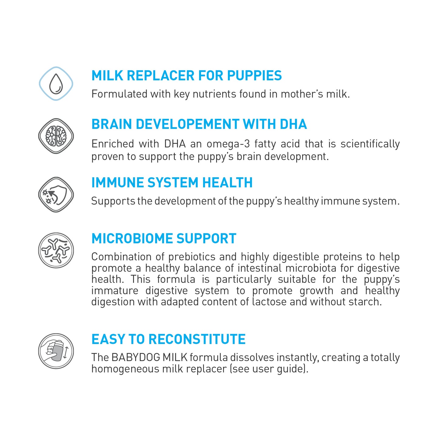 ROYAL CANIN® Babydog Milk