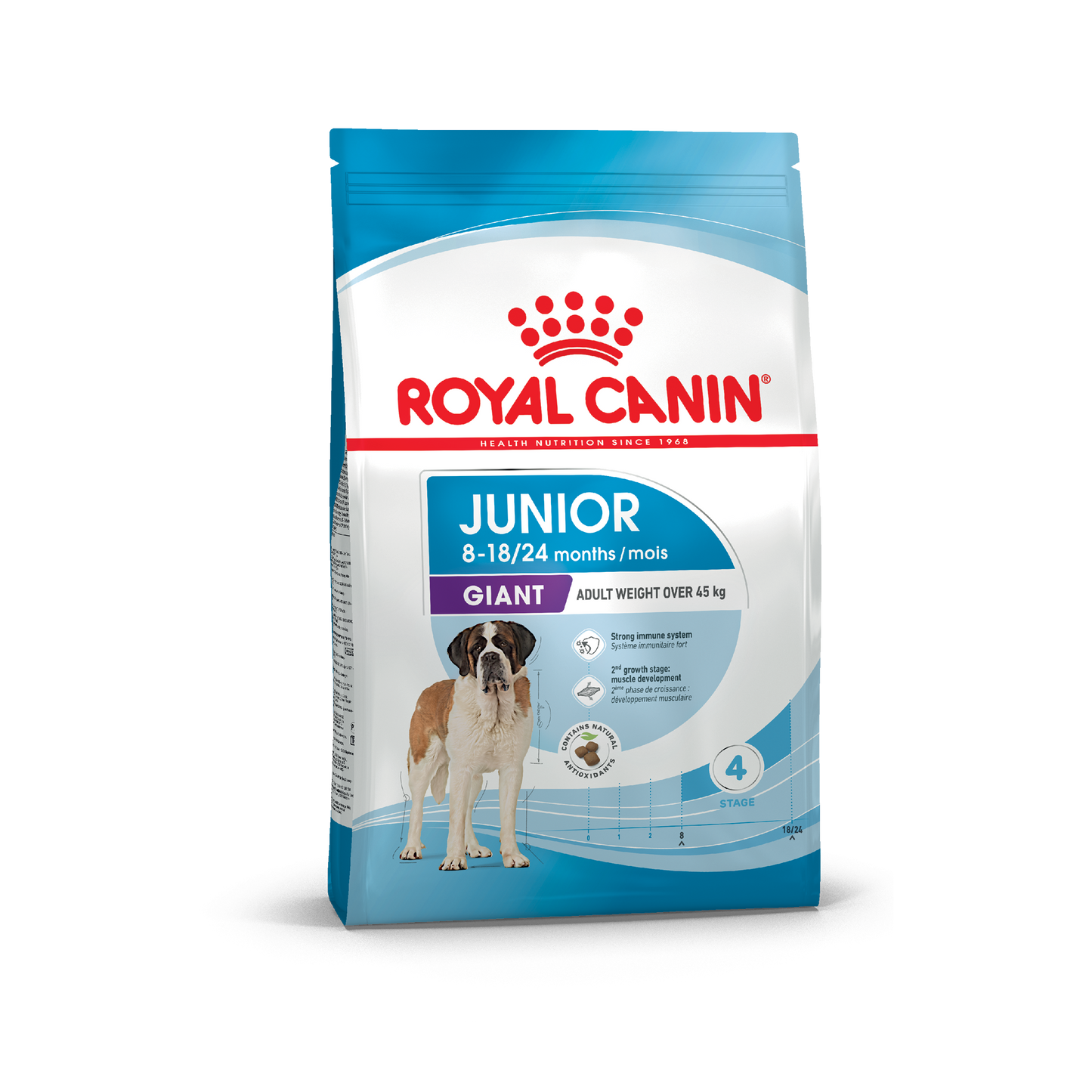 ROYAL CANIN® Giant Junior