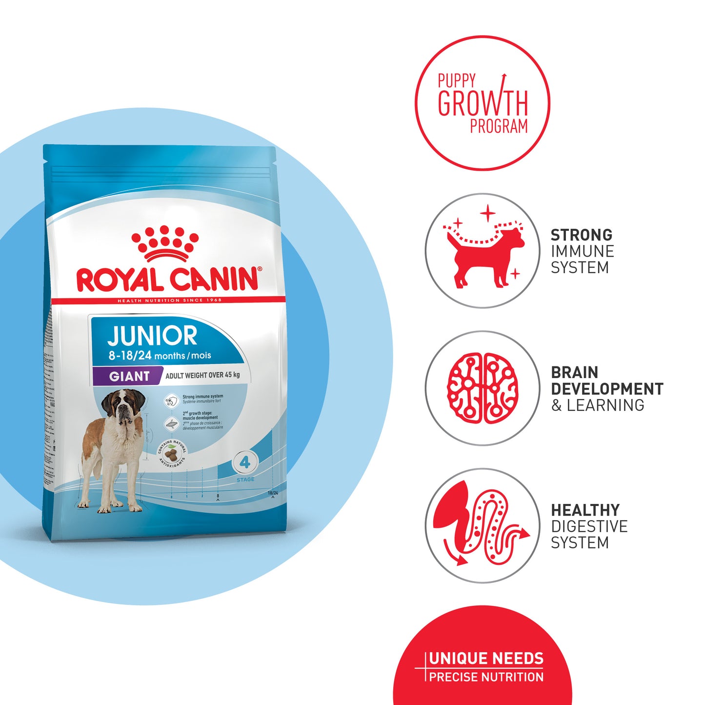 ROYAL CANIN® Giant Junior