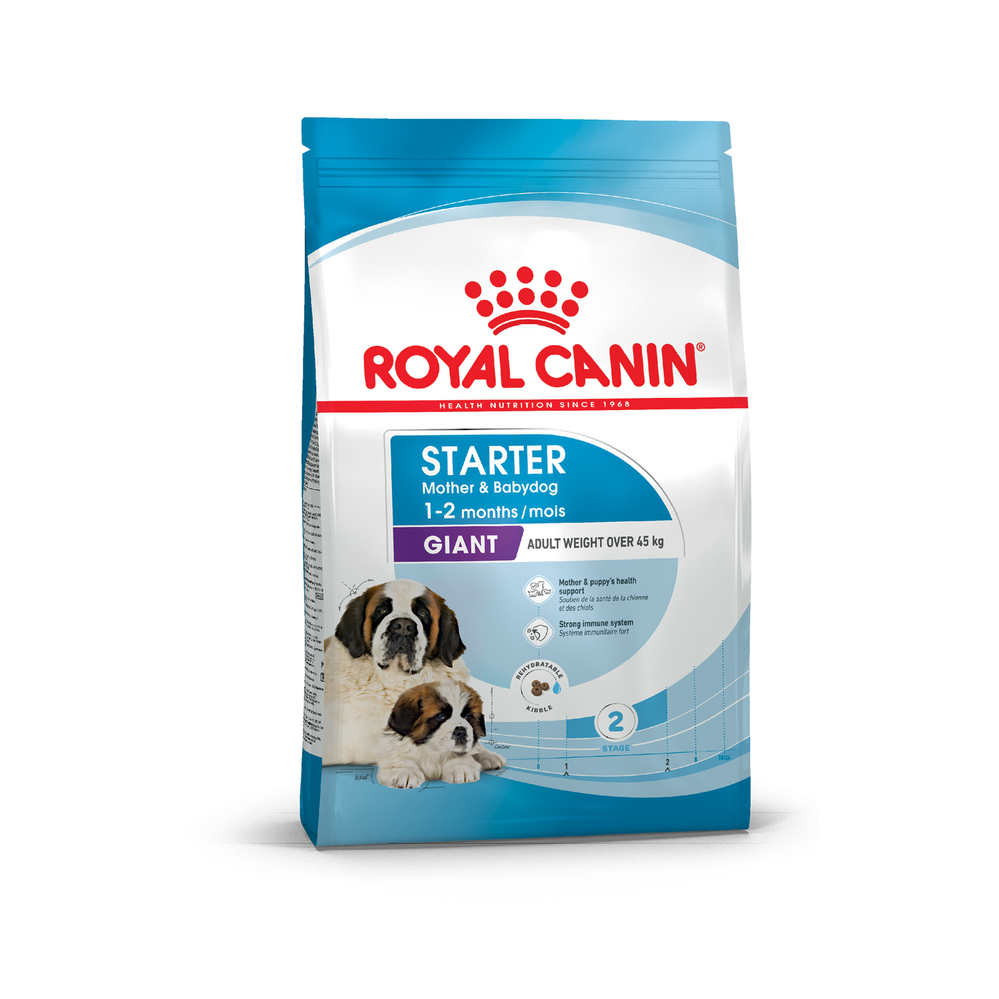ROYAL CANIN® Giant Starter Mother & Babydog