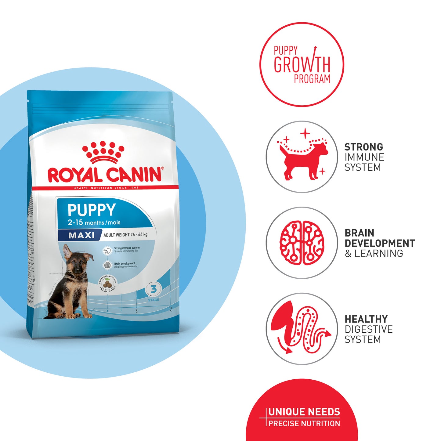 ROYAL CANIN® Maxi Puppy