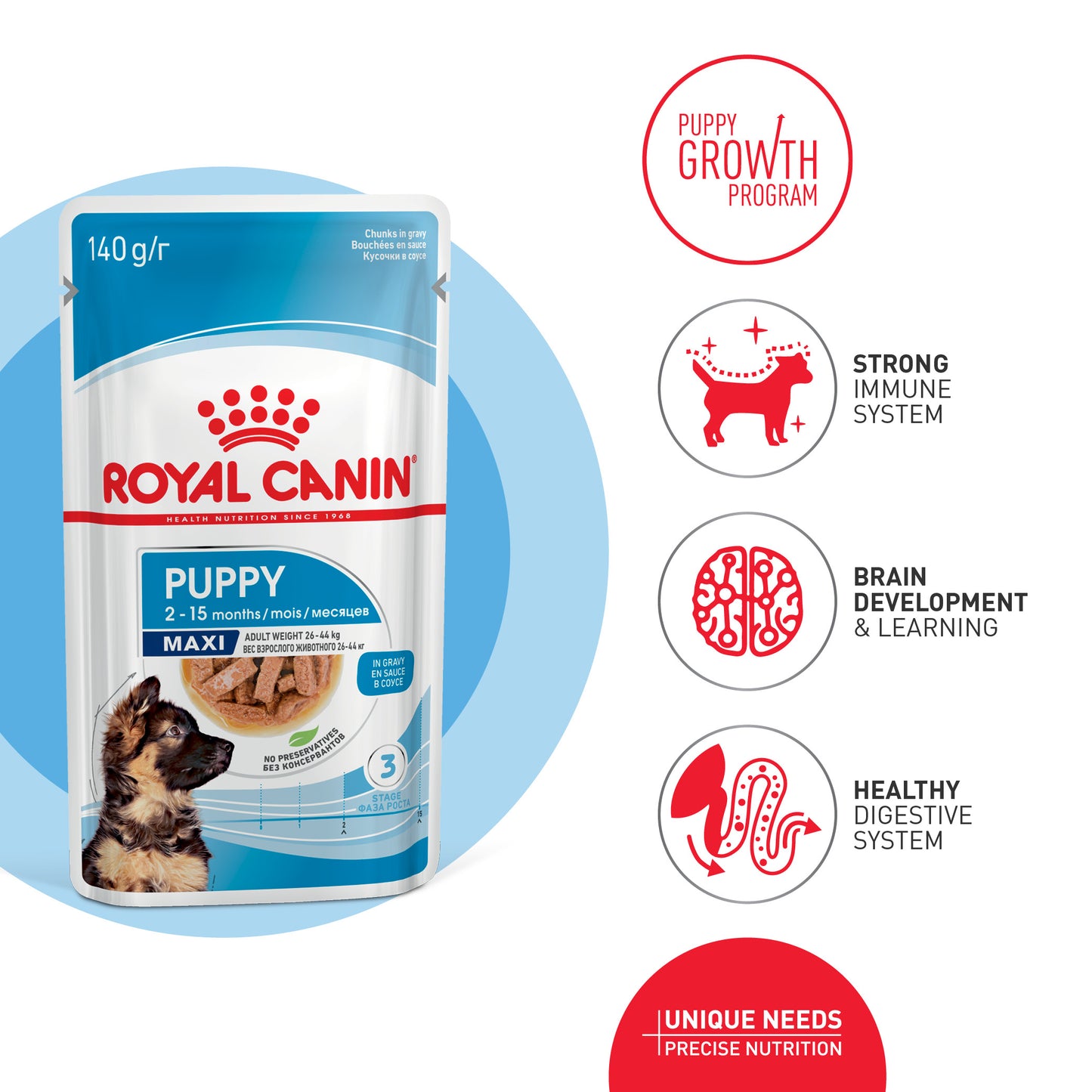 ROYAL CANIN® Maxi Puppy Wet
