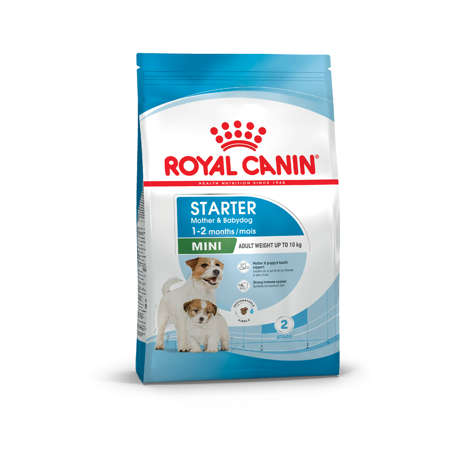 ROYAL CANIN® Mini Starter Mother & Babydog