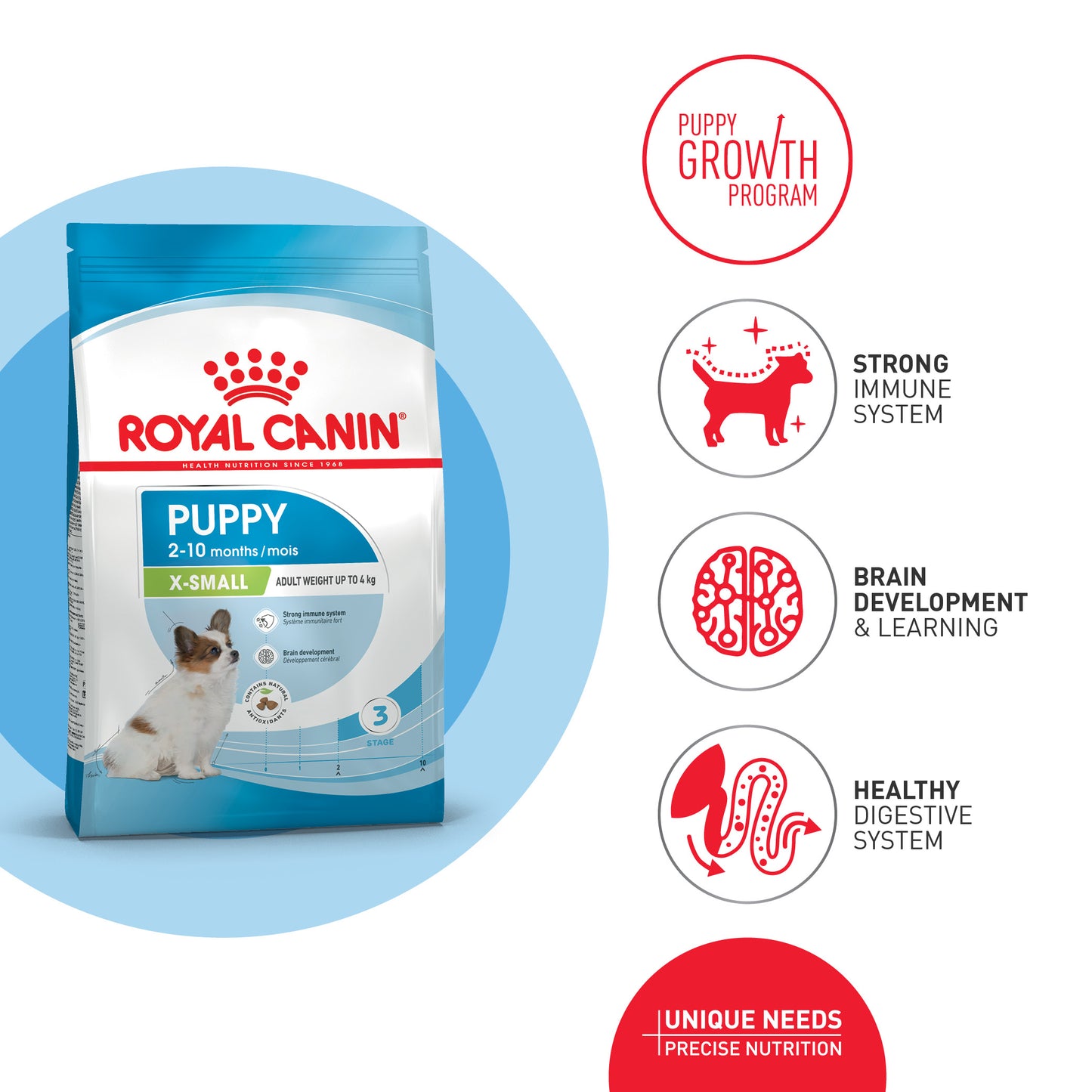 ROYAL CANIN® X-Small Puppy